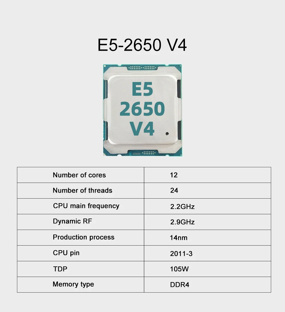 SOYO X99 Motherboard Set Kit With LGA2011-3 Xeon E5 2650 V4 CPU DDR4 16GB (1*16G) 2133MHz RAM NVME M.2 SATA for Desktop Computer