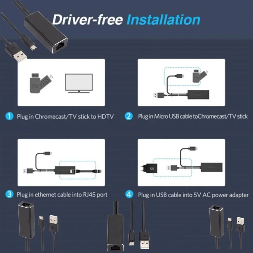 Adattatore per scheda di rete Ethernet da USB 2.0 a RJ45 Alimentazione micro USB a RJ45 10/100Mbps per Fire TV Stick Chromecast Google