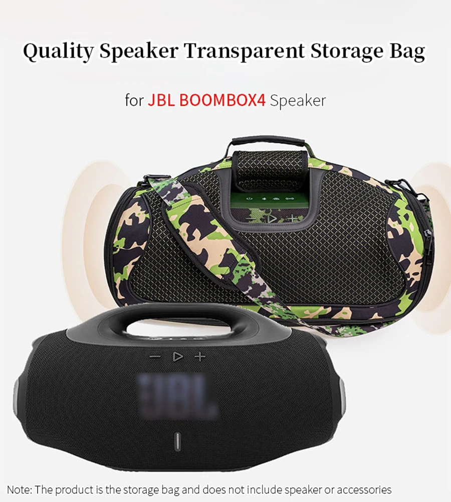 Tragbare Lautsprechertasche für JBL BOOMBOX4 3-Lautsprecher, schalldurchlässige Taschen BOOMBOX 4/3 transparente Box im Freien, Reise-Tragetasche – Detail 1