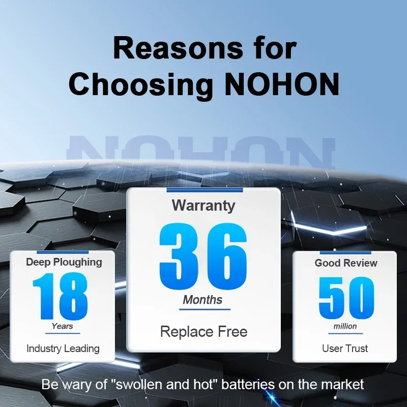 NOHON battery High capacity For ipad Mini2 A1489 A1490 A1491 A1512 A1599 A1600 A1601 Battery Replacement tool