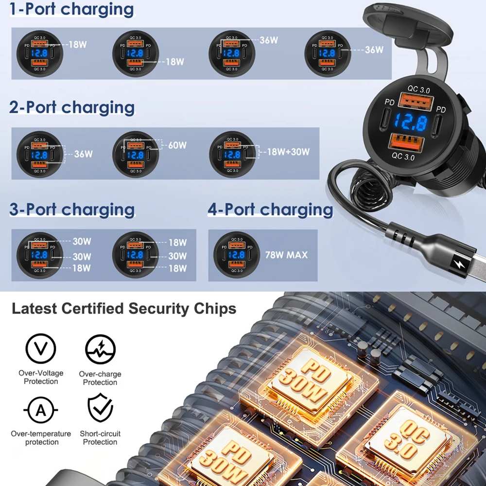 96 W Autoladegerät Steckdose Dual QC3.0 USB & Dual PD3.0 Typ-C Schnellladesteckdose mit LED-Voltmeter für 12–24 V Autos