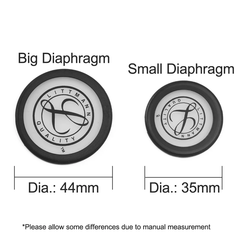 Medical Stethoscope Spare Parts Replacement Rim Accessories Diaphragm with Rim Assembly Kit Black for Littmann Stethoscope C3 view 5
