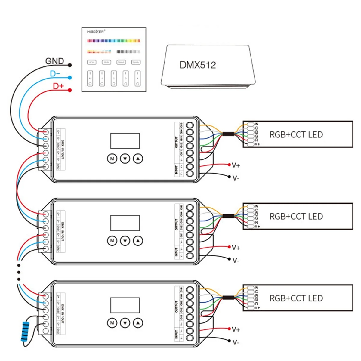 AB06 DMX512 Decoder…