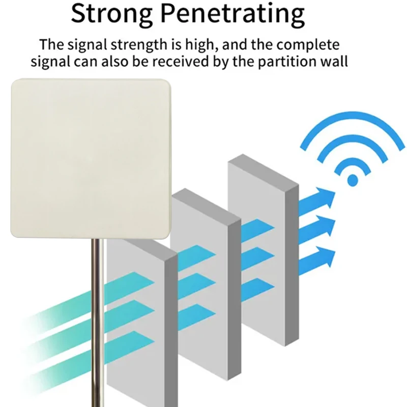 Imagem -02 - Antena Direcional Wifi Mimo Dupla Polarização Antena Lora Painel 14dbi 2xn-fêmea 2.4g 5ghz 2400 a 2500mhz