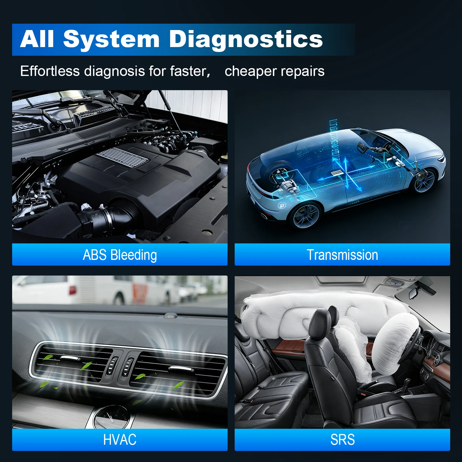 Picture 5: TOPDON ArtiDiag600 Pro scanner diagnoses Engine, ABS, SRS, TCM, BCM, TPMS and all vehicle modules, not only basic OBD2 codes. It clears DTCs, views real-time data, prints diagnostic reports and runs one-click full system scans for fast fault detection.