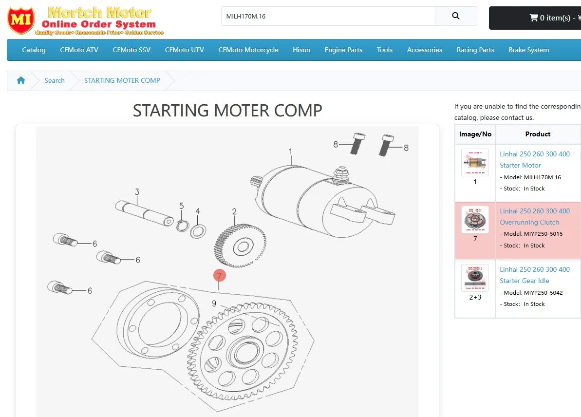Overrunning Clutch for MAJESTY LINHAI 250 260 300 400 YP250 JL250 LH300 Buyang Feishen Gsmoon Jinlang Xingyue 23705 23706