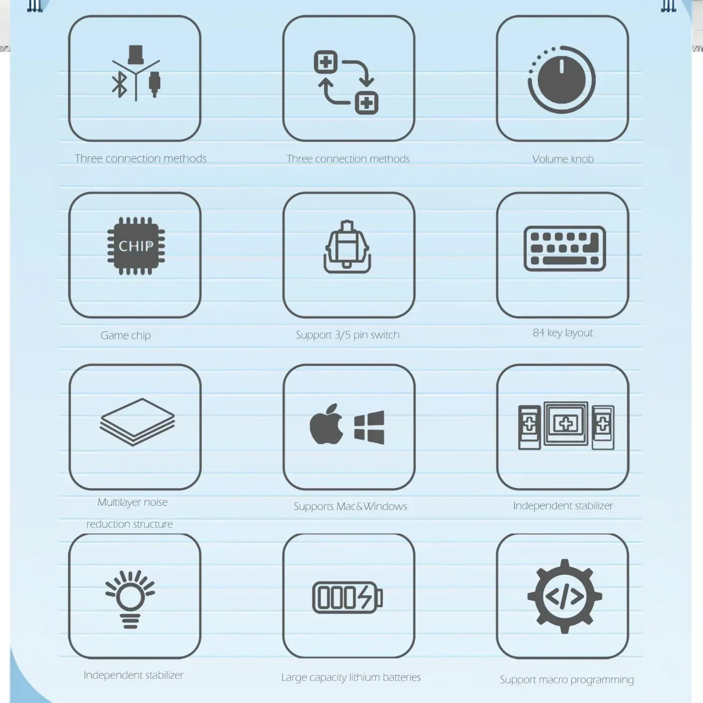 ZUOYA LS02 Kit Keyboard Gamer mekanis, Kit Keyboard nirkabel RGB dengan 3Mode USB/2.4G/Bluetooth, perlengkapan Keyboard bermain game lampu latar