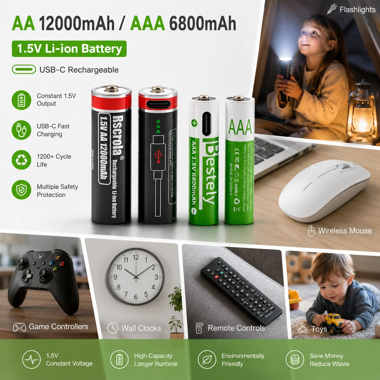 USB-C Oplaadbare AA AAA Lithiu - Metronome Digital recensie en prijs