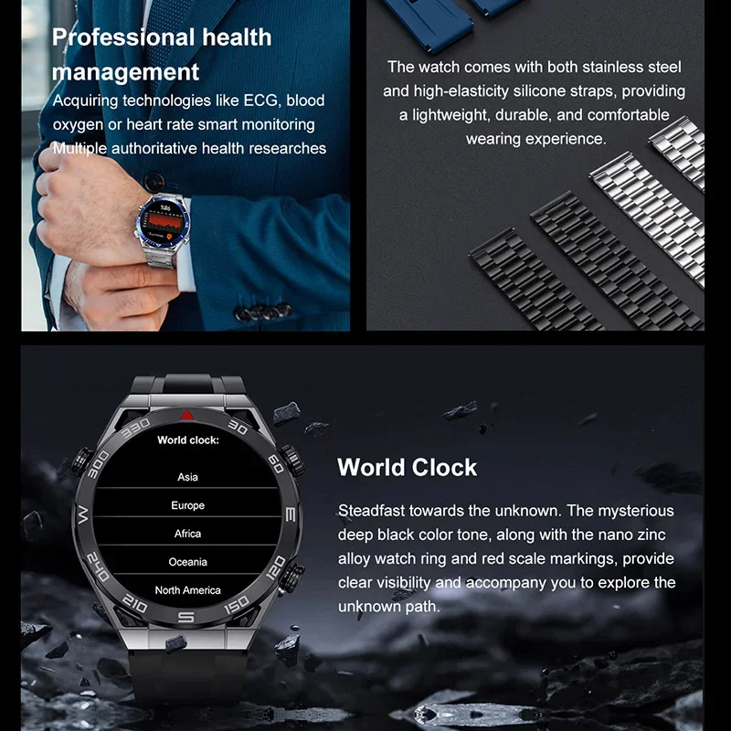 2024 New GPS Smart Watch Men 454*454 HD AMOLED Full Touch Screen Bluetooth Call NFC Watches Compass IP68 Waterproof Smartwatch