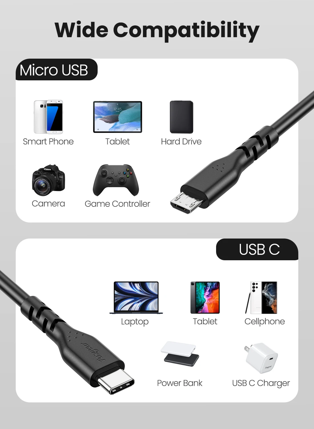 Fasgear USB C to Micro USB 2.0 Cable Type C to Micro USB Cord Compatible with MacBook Pro/Air|Power Bank|PS4/X-box Controller