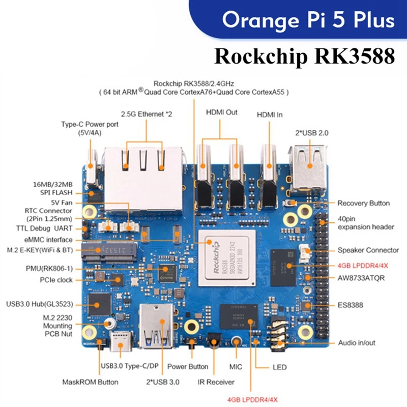 For Orange Pi 5 Plus RAM Single Board Computer RK3588 PCIE Module External Wifi6 Pi5 Plus Demo Development Board