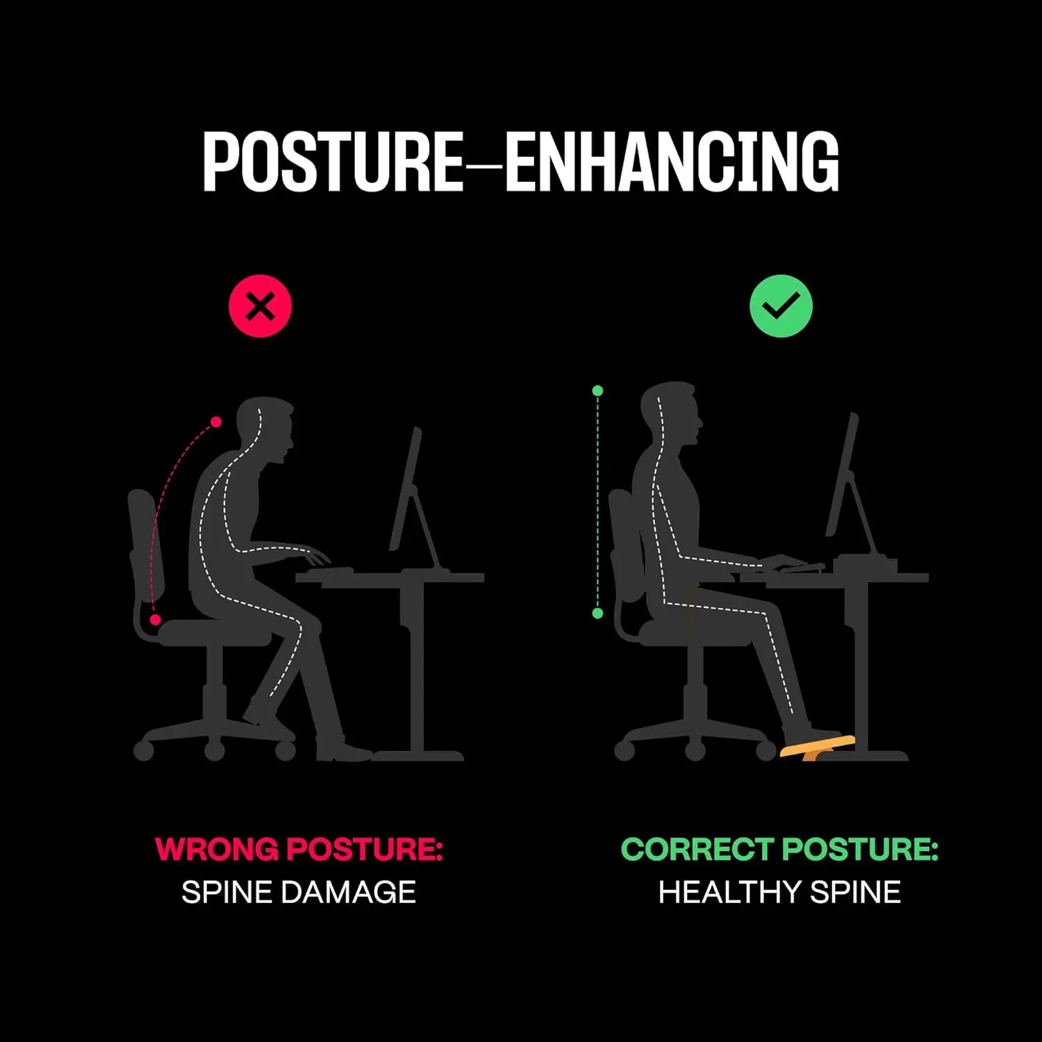 Adjustable Foot Rest for Under Desk at Work - Ergonomic Foot Rest Under Desk Foot Stool - 7 Adjustable Angles Wood Under Desk