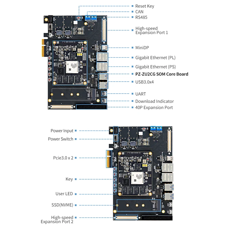 fpga board Puzhi PZ-ZU2CG-KFB Evaluation Kit Xilinx ZYNQ UltraScale  FPGA Development Board MPSOC PCIE