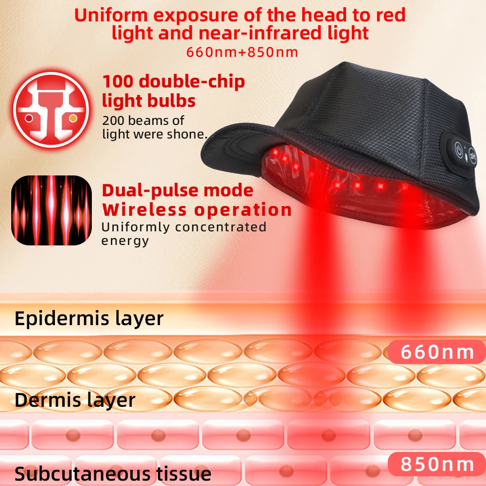 100pcs LEDs Red Light Therapy for Hair Growth,Laser Cap Hair Regrowth for Women and Men
