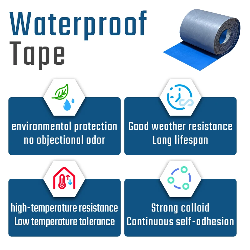 شريط مقاوم للماء للسقف الأزرق بطول 10 أمتار، طبقة مقاومة للماء، سطح معدني، سطح حديد مقاوم للماء، مانع للصدأ ومقاوم للتسرب