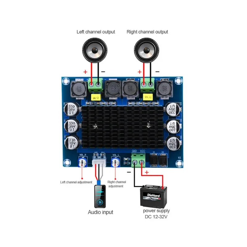 Thumbnail 3 - #14 Best Home Theatre Amplifiers to Buy In 2026