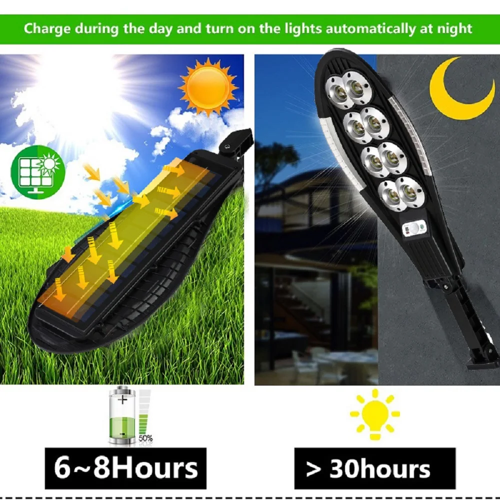 Newest 8800 Lumens Super Solar Led Light Outdoor Solar Lamp with Motion Sensor Waterproof Solar Garden Light Street Yard Lantern