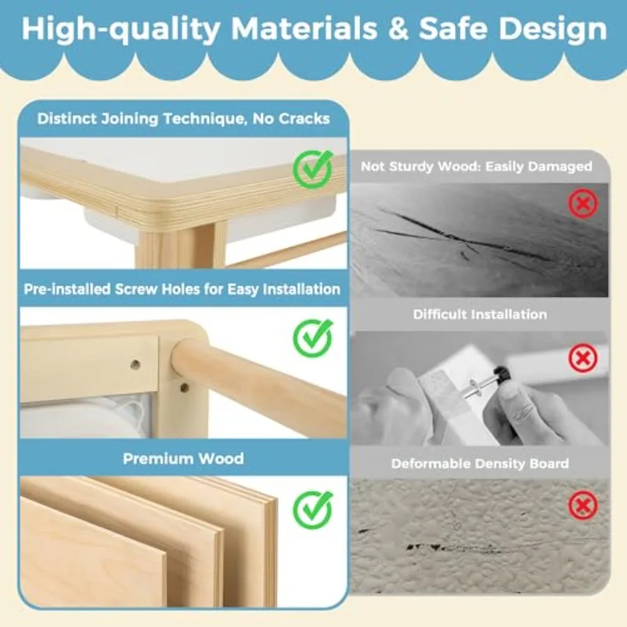 Sensory Table for Toddlers 13 with 2 Chairs and Roll Paper Wooden Kid Activity Table Chair Set with DoubleSided Boards and 2 St