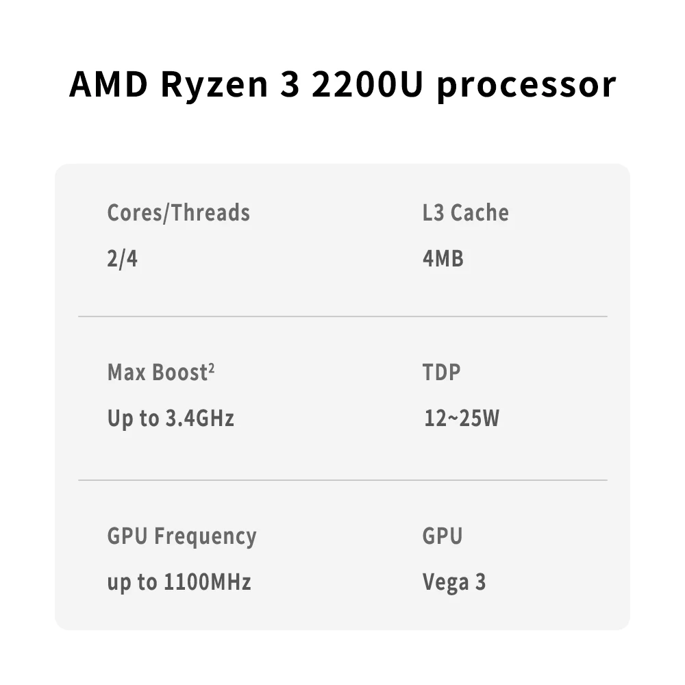 AMD R3 2200U Ryzen 3 2200U Processor 3.4GHz 2-Core 4-Thread 4MB Game Cache 14NM TDP 12-25W Socket FP5 Gaming CPU YM2200C4T2OFB