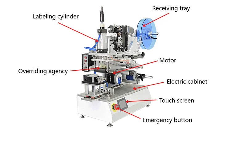 Orshang Semi-automatic Flat Labeling Machine for Bottles & Bags Touch Screen High Precision 0.5mm 15-30pcs/min
