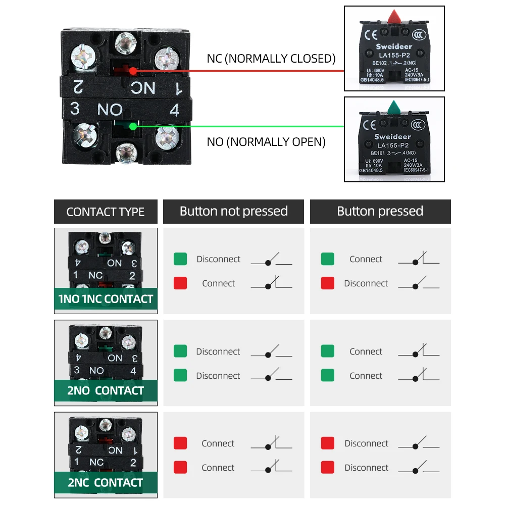 Button Switch Momentary Self Reset XB2 Small Flat Round Head 22mm Power Push Button Switch XB2-BA42 XB2-BA31 XB2-BA51 10A NC/NO