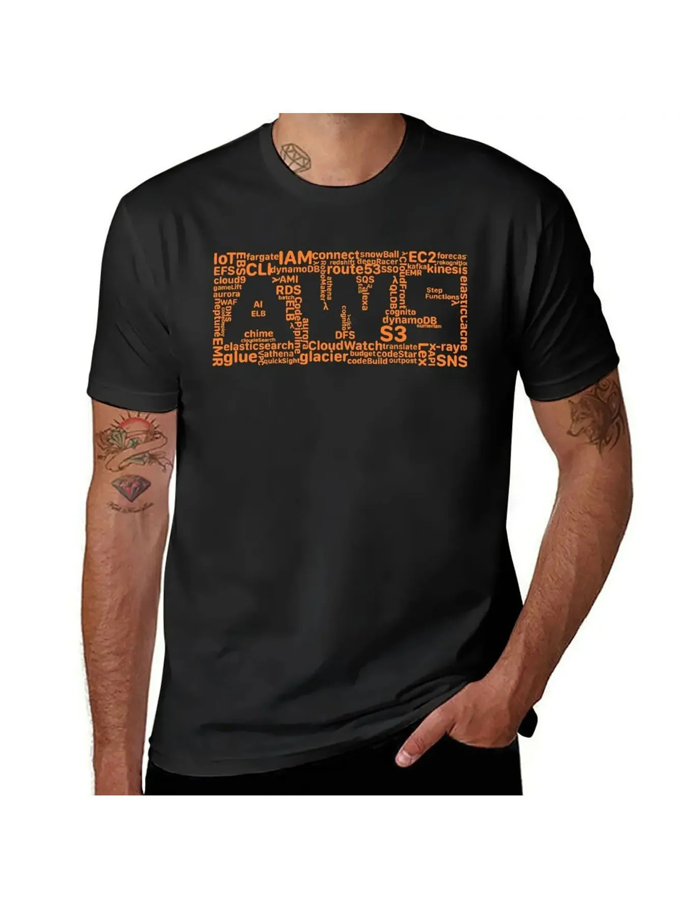 Π€ΡΡΠ±ΠΎΠ»ΠΊΠ° AWS Microservices Ρ Π΄ΠΈΠ·Π°ΠΉΠ½ΠΎΠΌ Π²Π΅Π΄ΡΡΠ΅Π³ΠΎ ΠΎΠ±ΡΠ»ΡΠΆΠΈΠ²Π°Π½ΠΈΡ, ΠΊΠ°Π²Π°ΠΉΠ½Π°Ρ ΠΎΠ΄Π΅ΠΆΠ΄Π°, ΡΡΡΠ΅ΡΠΈΡΠ½Π°Ρ ΠΎΠ΄Π΅ΠΆΠ΄Π°, ΠΌΡΠΆΡΠΊΠΈΠ΅ ΡΡΡΠ±ΠΎΠ»ΠΊΠΈ, ΡΠΎΠΏΡ, ΡΠΎΠΏΡ, ΡΡΡΠ±ΠΎΠ»ΠΊΠ°, ΠΌΡΠΆΡΠΊΠ°Ρ ΡΡΡΠ±ΠΎΠ»ΠΊΠ°, ΡΠΎΠΏΡ Π€ΡΡΠ±ΠΎΠ»ΠΊΠ° AWS Microservices Ρ Π΄ΠΈΠ·Π°ΠΉΠ½ΠΎΠΌ Π²Π΅Π΄ΡΡΠ΅Π³ΠΎ ΠΎΠ±ΡΠ»ΡΠΆΠΈΠ²Π°Π½ΠΈΡ, ΠΊΠ°Π²Π°ΠΉΠ½Π°Ρ ΠΎΠ΄Π΅ΠΆΠ΄Π°, ΡΡΡΠ΅ΡΠΈΡΠ½Π°Ρ ΠΎΠ΄Π΅ΠΆΠ΄Π°, ΠΌΡΠΆΡΠΊΠΈΠ΅ ΡΡΡΠ±ΠΎΠ»ΠΊΠΈ, ΡΠΎΠΏΡ, ΡΠΎΠΏΡ, ΡΡΡΠ±ΠΎΠ»ΠΊΠ°, ΠΌΡΠΆΡΠΊΠ°Ρ ΡΡΡΠ±ΠΎΠ»ΠΊΠ°, ΡΠΎΠΏΡ