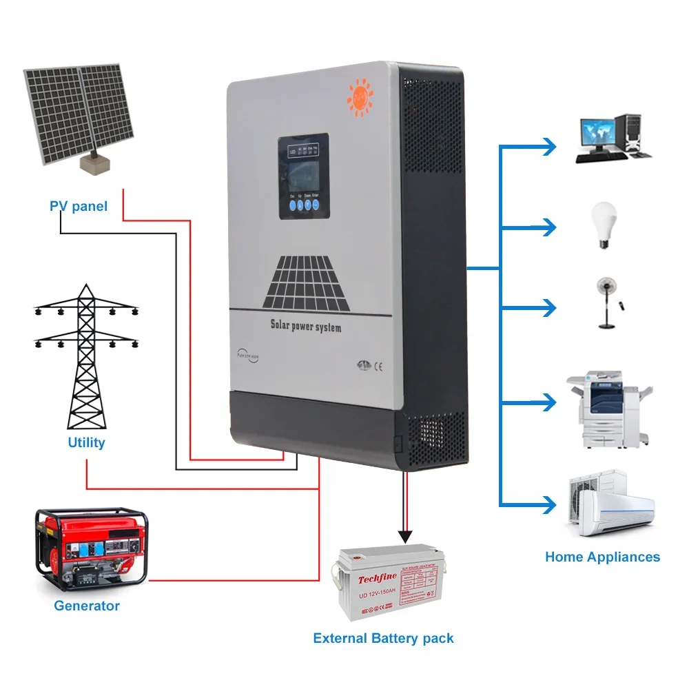 Hybrid Solar Inverter 5kw 5.5kw mppt Solar Charge Controller LCD Display Hybrid Solar 24V 48v