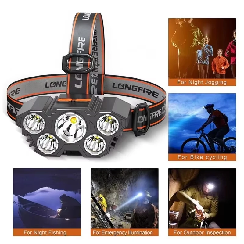 USB Powerful Headlight Rechargeable LED Tactical Camp Lamp Super Bright Environmentally Friendly It Is Used for Hiking, Outdoors