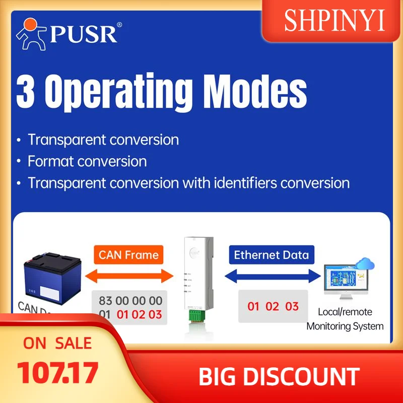 PUSR CAN to Ethernet Bi-directional Conversion Industrial Design TCP Server TCP Client UDP Server UDP Client USR-CAN115