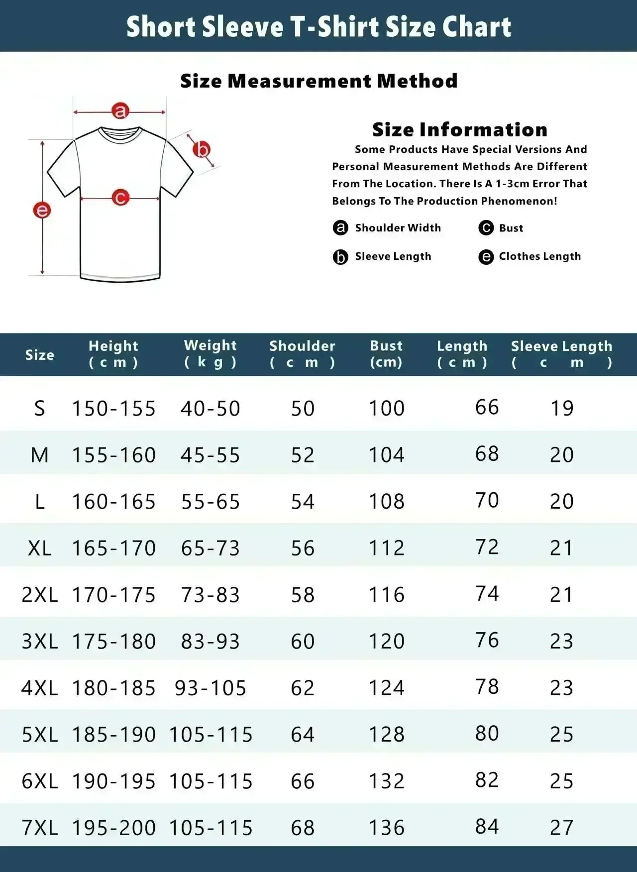 Estate di Nuovo Modo Retro T Shirt Divertente Frutta Stampa T-Shirt 100% Cotone Da Uomo Manica Corta T-Shirt Casual Donne Girocollo Magliette Magliette e camicette