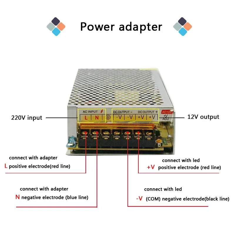 LED照明トランス送信機アダプター,DC 12v,ac 110v-220v,2a 10a,20a,30a,CCTVLEDドライバー