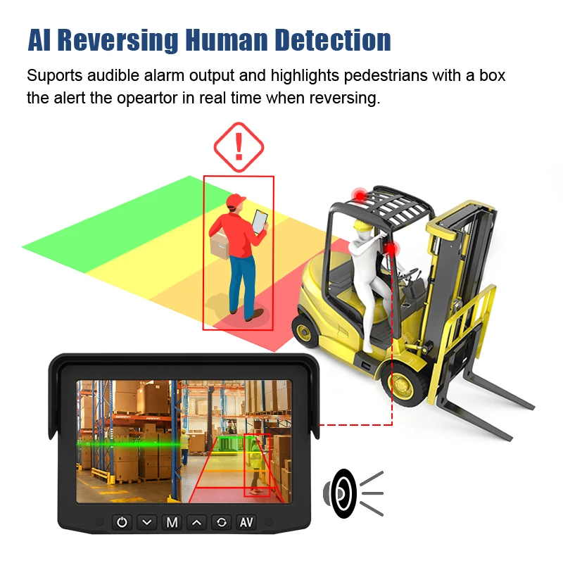 AI BSD Blind Spot Detection Pedestrian Warning Parking Reverse and Fork Laser Positioning Wireless Forklift Camera