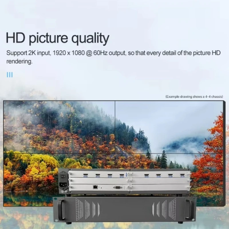 Multi-Interface Controller  Video Wall Controller Video Wall Processor