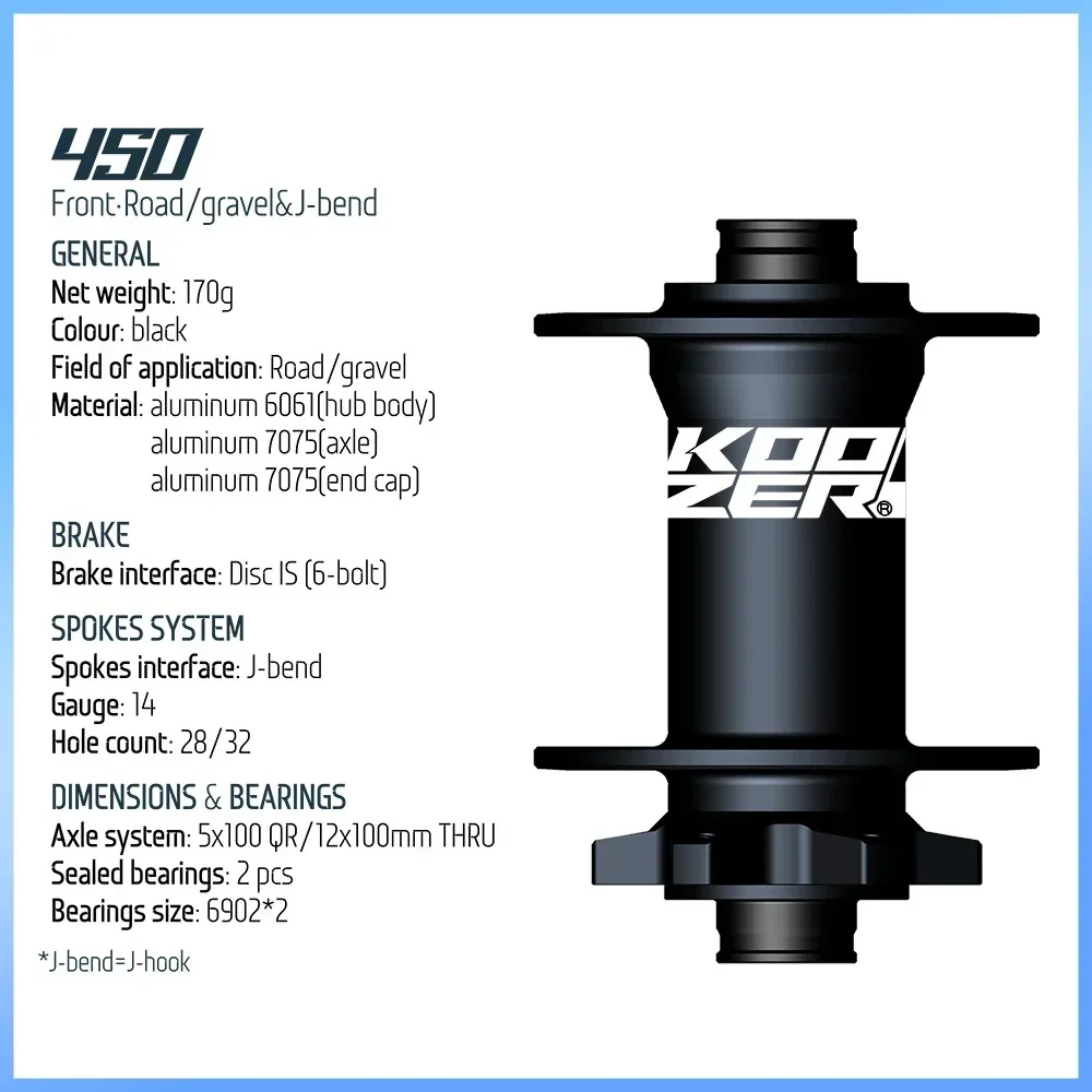 Koozer 450 Rear Hub 12x142 Thru Axle 12x100 Front Hub 28h HGR XDR