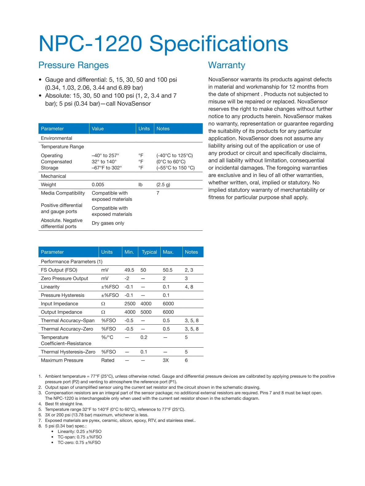 NPC-1220-030D-3S مستشعر ضغط أمفينول #6