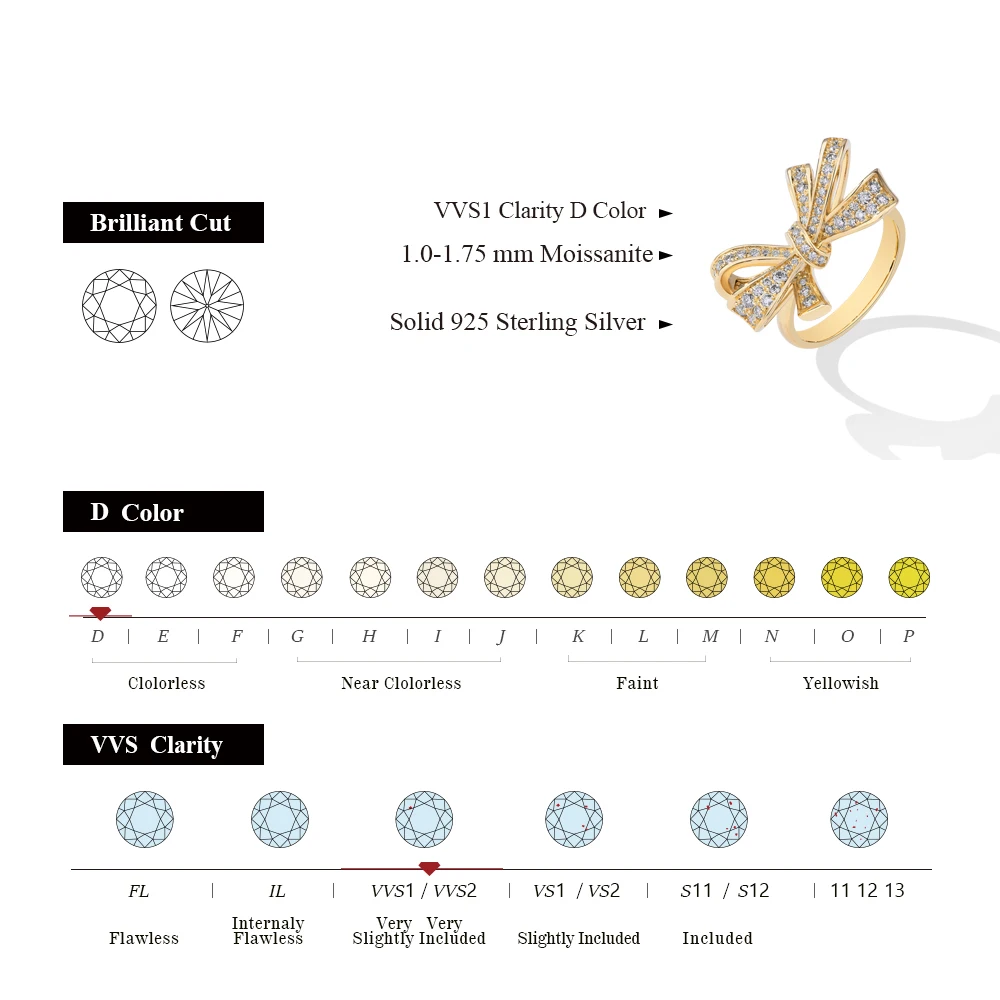 CHARMING Fine Sparkling Bow-Knot Moissanite Ring D Color Lab Diamond 925 Sterling SIlver for Women Party Jewelry With Certificed