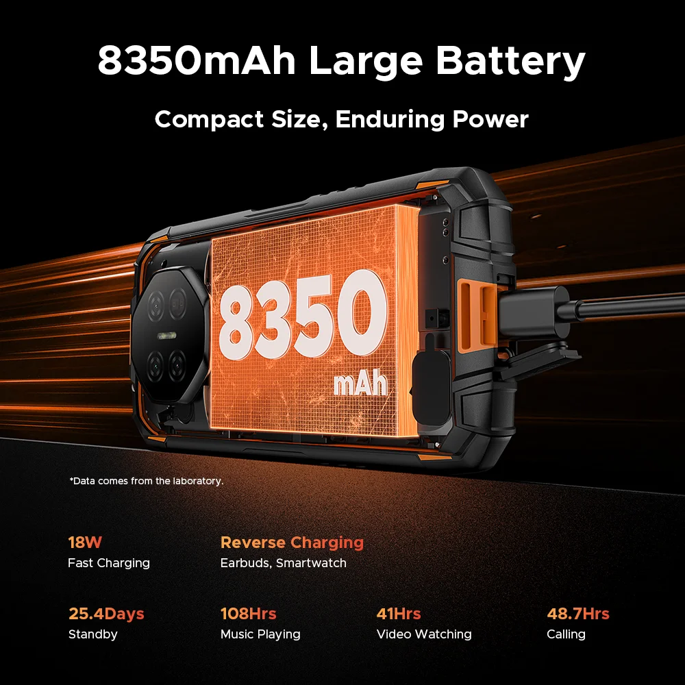 Global Version DOOGEE Fire 3 Max Rugged Phone 32GB 256GB 5.5" HD+ Display Camping lights 8350mAh UNISOC T7250 48MP Android15 NFC