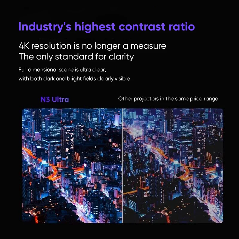 JMGO N3 Ultra 4K Home Theater Projector 4000 CVIA Triple Laser 240Hz 5000:1 Contrast Ratio Laser TV for Home Cinema