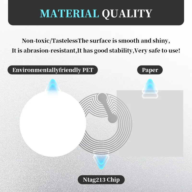ملصقات NFC Ntag213 Size25mm متوافقة مع علامات إنترنت الأشياء، اختصارات الأتمتة الشخصية، علامات NFC، الهواتف والأجهزة المحمولة التي تدعم NFC