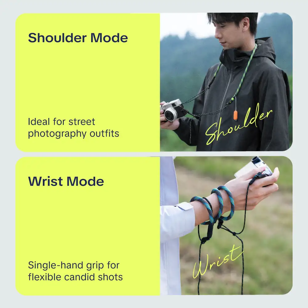 Pasek na nadgarstek do kamery PGYTECH Slim Outdoor-Blaze z szybkozłączką i magnetycznym zapięciem, pasek na szyję/ramię do Nikon Canon Sony — zdjęcie produktu 5