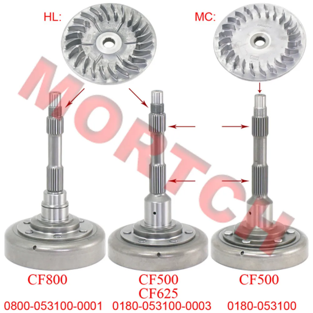 Kupplungsgehäuse-Abdeckung Ersatz für CFMoto CF188 CF500 CF625 ATV UTV OE HL0180-053000-0003 – Detail 3