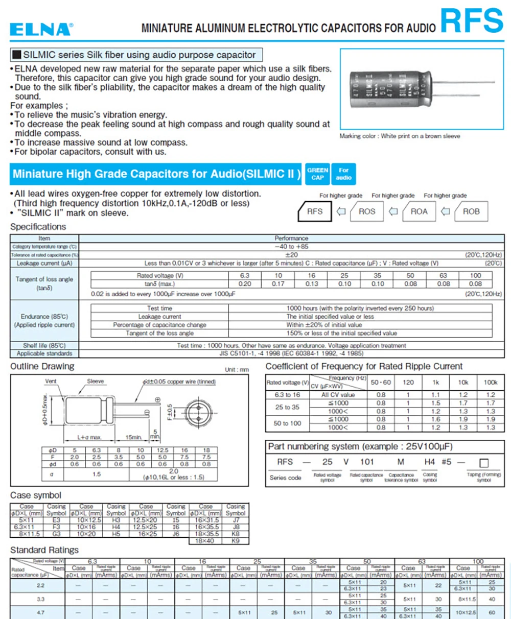 Elna ตัวเก็บประจุแบบอิเล็กโทรไลติคตัวเก็บประจุระบบเสียงรุ่น Silmic II RFS 220uF 25V สีทองดั้งเดิม
