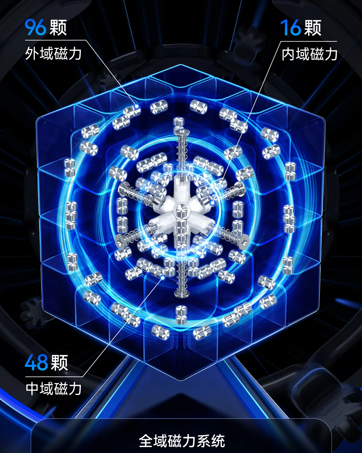 GAN 460 M 4x4 V2 UV Magic Cube GAN  460 Magnetic Speed Cube Professional puzzle Toys Children Gift  Cubo Magico