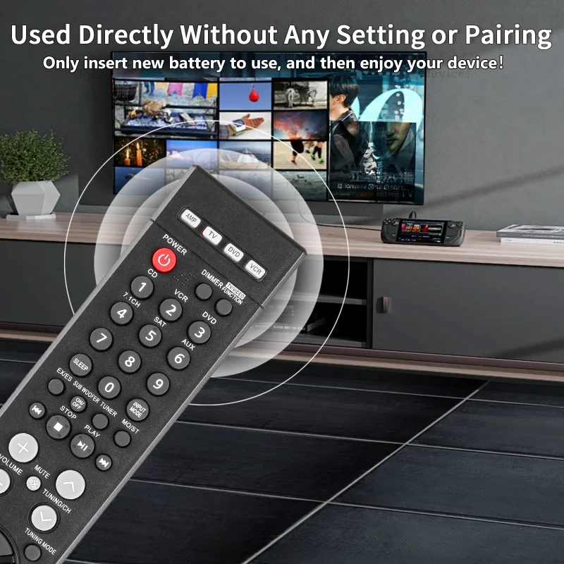 AH59-01867F AH5901867F For Samsung Remote Control, For Samsung Digital Surround AV Receiver YSP4000BL AVR720 HT-AS720 HTAS720ST