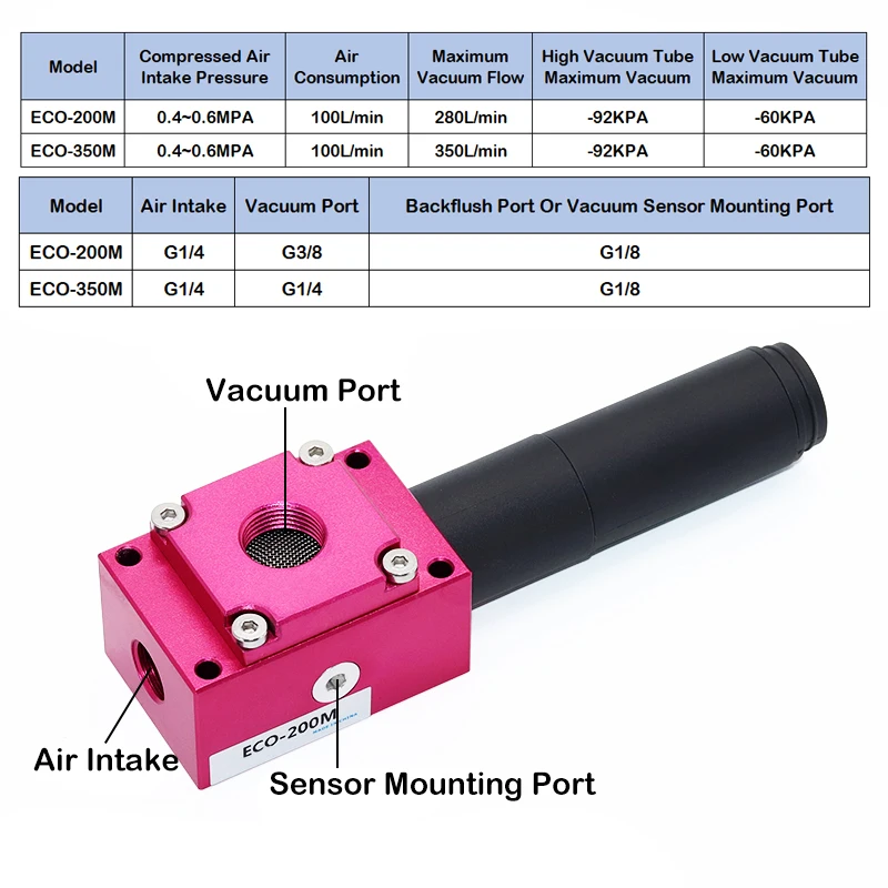 ECO-200M/350M Large Flow High Suction Multistage Vacuum Generator Pneumatic Vacuum Pump Negative Pressure Generator.