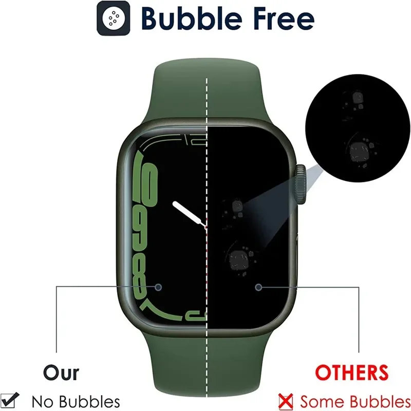 5 piezas película de hidrogel para Apple Watch 9 5 6 SE 3 2 1 40MM 44MM 42MM 38MM protector de pantalla para Apple Watch Ultra 49MM 7 8 41MM 45MM 3