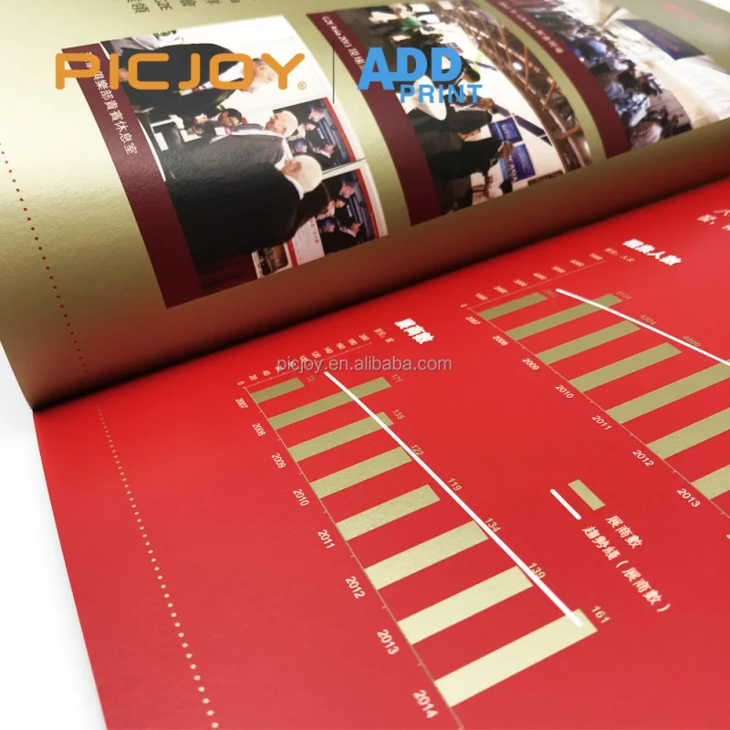 50 0.Zhang.Custom.52P 184*285mm event guide print brochures with ink varnish and hot foil hot stamp printing in shanghai