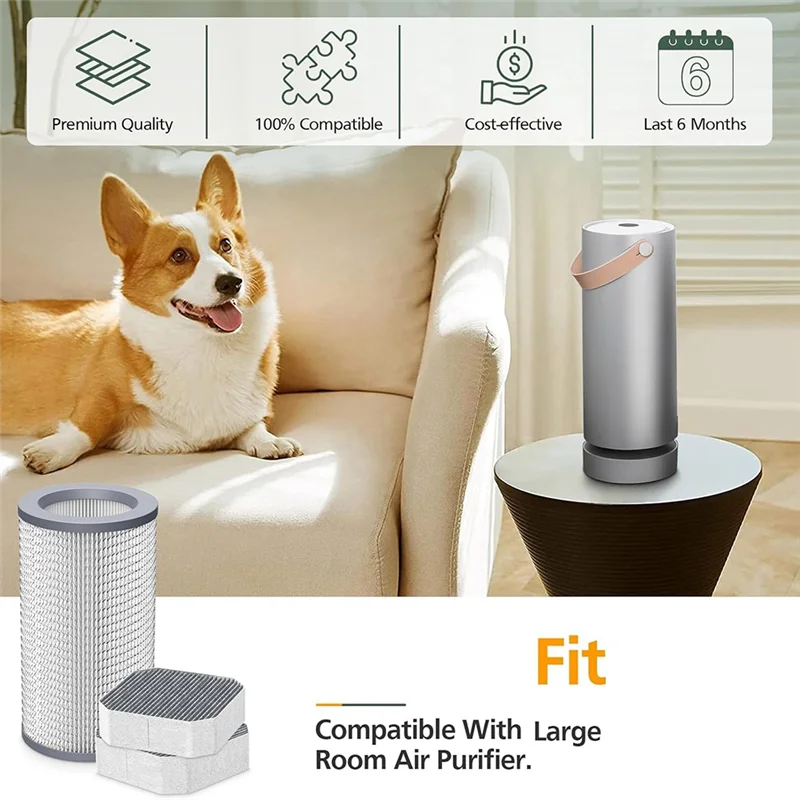 مجموعة فلاتر بديلة للهواء مكونة من 3 قطع لتنقية الهواء Molekule، عبوة واحدة من فلتر PECO و2 عبوة من الفلتر المسبق، كفاءة عالية