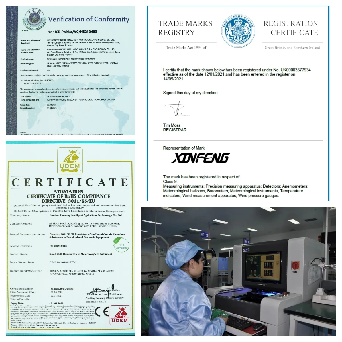 Sensore di Co2 di qualità dell'aria RY-VS09 per esterni di vendita calda per sistema di aria fresca dell'ambiente meteorologico