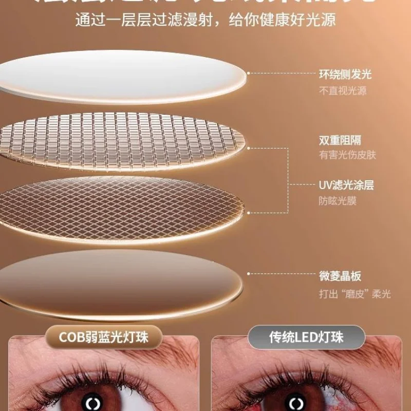 Live Streaming Fill Light Anchor Special Live Studio Desktop Light Face Beauty Lamp Soft Light Lamp Makeup Mobile Phone Phot